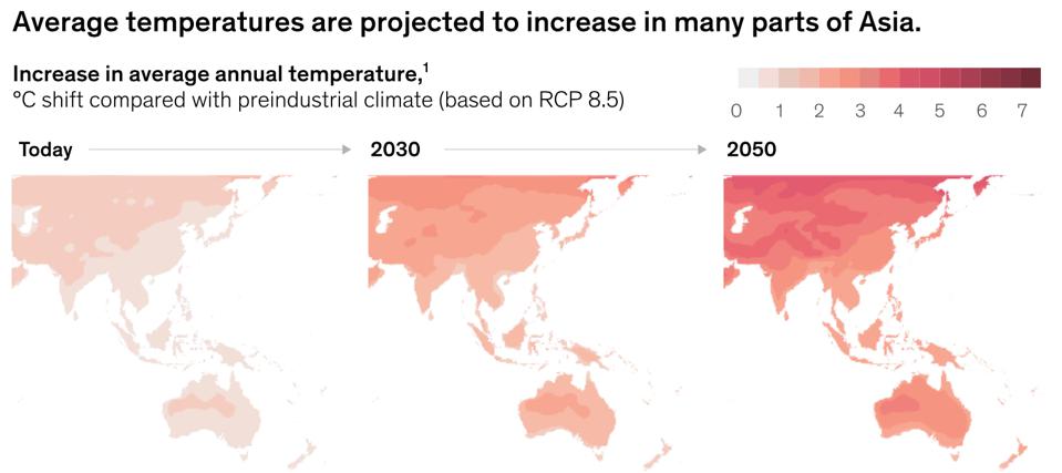 Mengapa Perubahan Iklim Paling Sulit di Asia